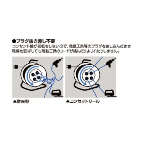 KS30 コンセント盤固定型コードリール