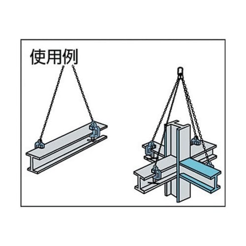 ねじ式全方向クランプ SBN−1t(1−