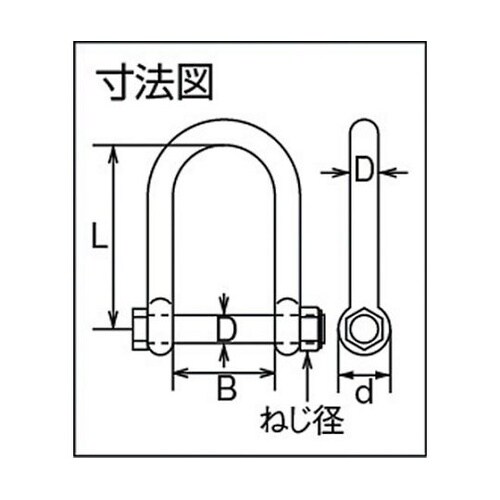 ステンレス SLUシャックル 使用荷重1