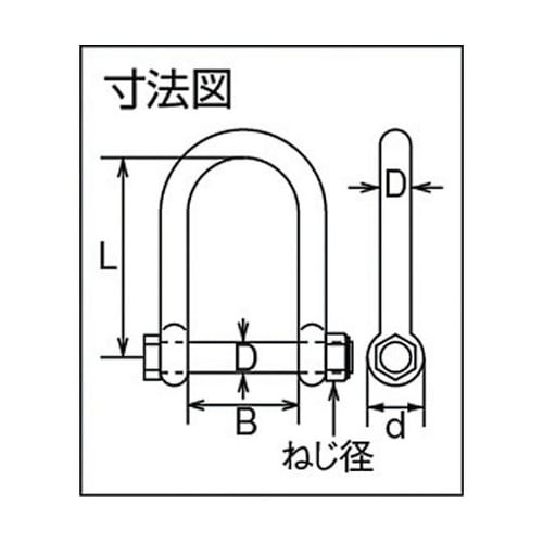 ステンレス SLUシャックル 使用荷重2