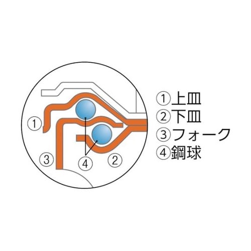 ALG75NRW エアーキャスター