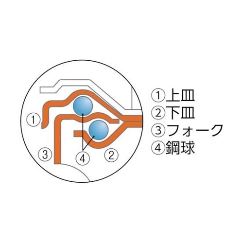 ALG75NRBW エアーキャスター