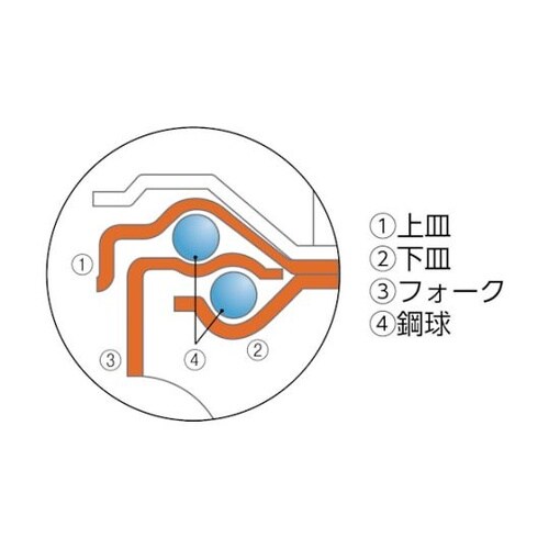 AMT100NRBDS エアーキャスター