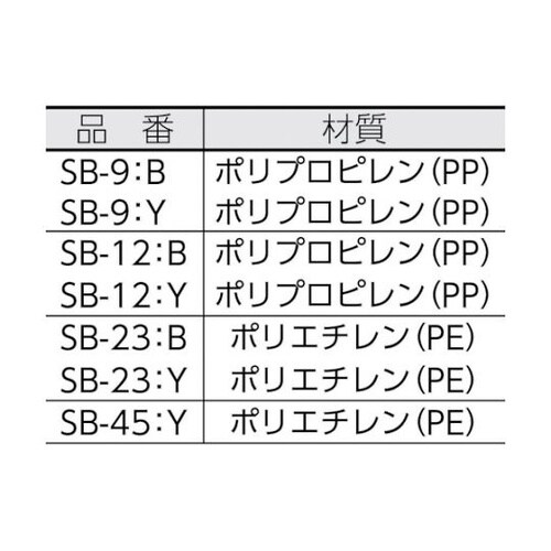 SB9−Y SB型コンテナメッシュ黄