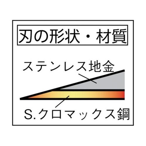 HTS5081光山作クロマックス鋼中厚鎌