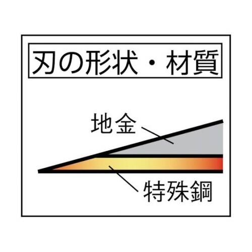 HT0420 光山作片刃中厚鎌180mm