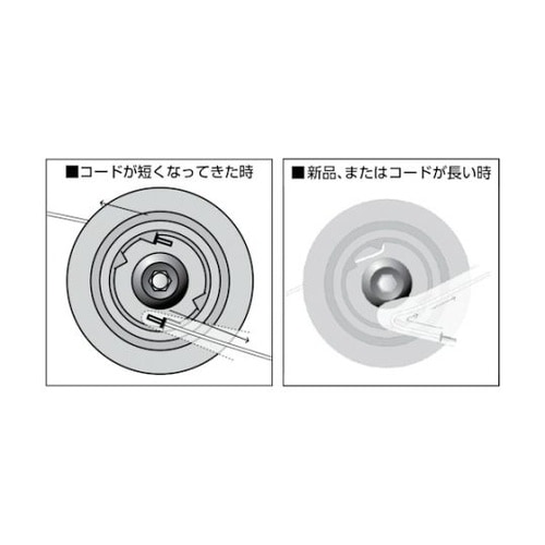 90541 刈払機用ナイロンカッター