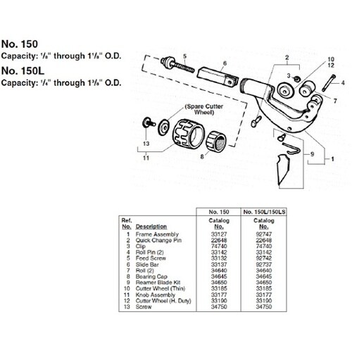 22648 クイック チェンジ ピン