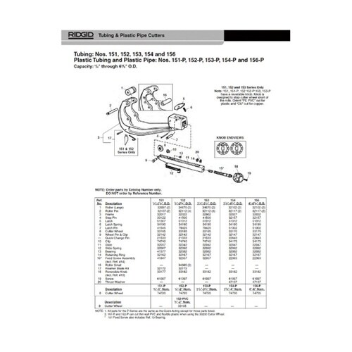 21533 クイック チェンジ ピン