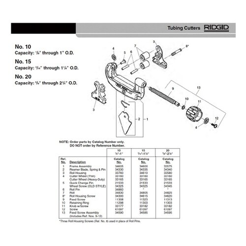 21533 クイック チェンジ ピン