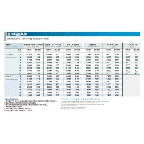 AQDEXOH3D1370 アクアドリル