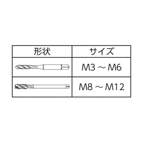 コーティング通り穴用スパイラルタップ A