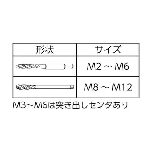 AUSPP3M12X1.25 タップ