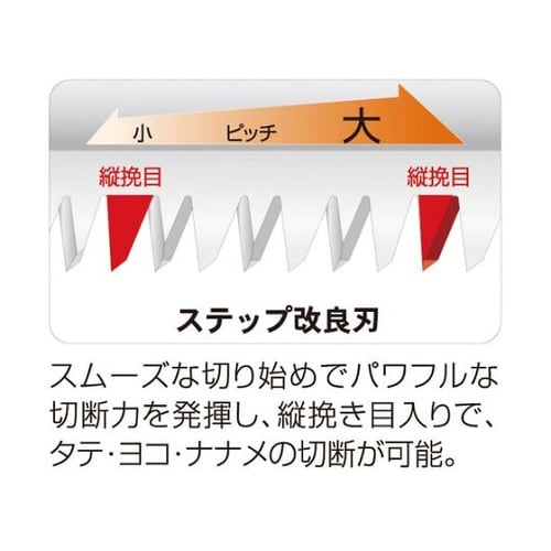 園芸用鋸 レザーソーEG−25SG 生木