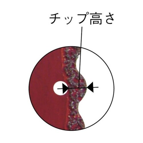 コンクリート用溶着ダイヤカットソー 外径