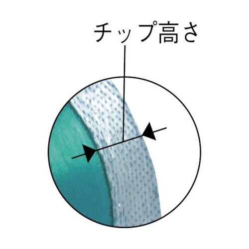 ダイヤマトリックスカットソー 外径105