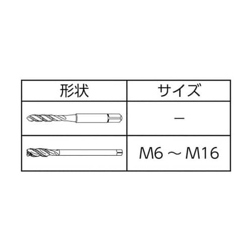 中硬度炭素鋼用通り穴用スパイラルタップ