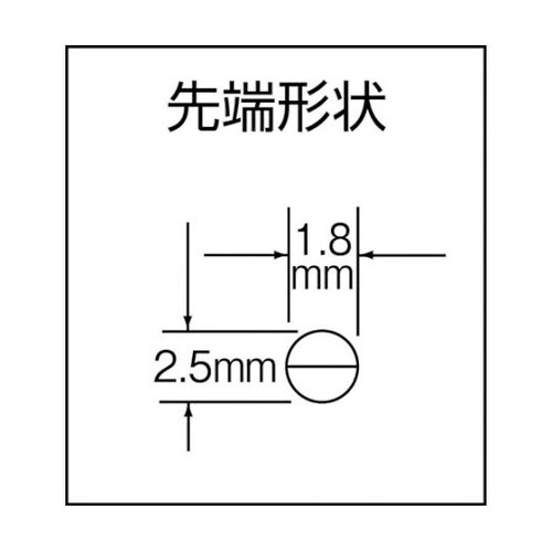 RA150PG ラジオペンチ グリップ付