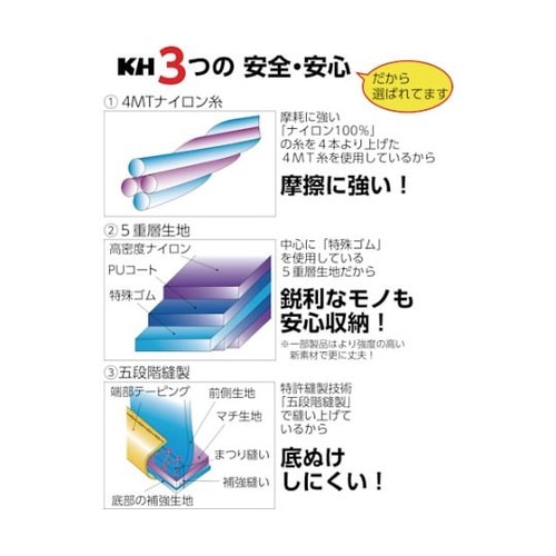 RY123 龍牙シリーズ パーツバッグ