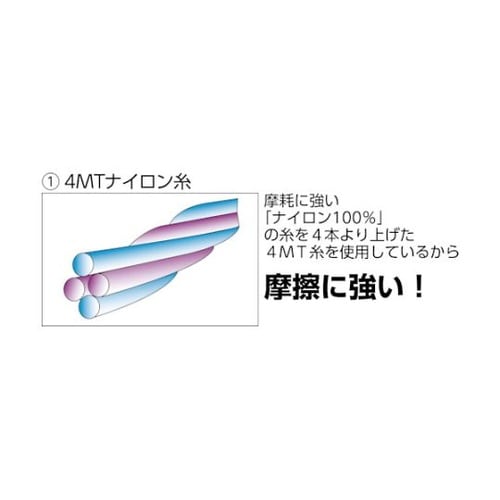 SA14K 進化シリーズ ウエストバッグ