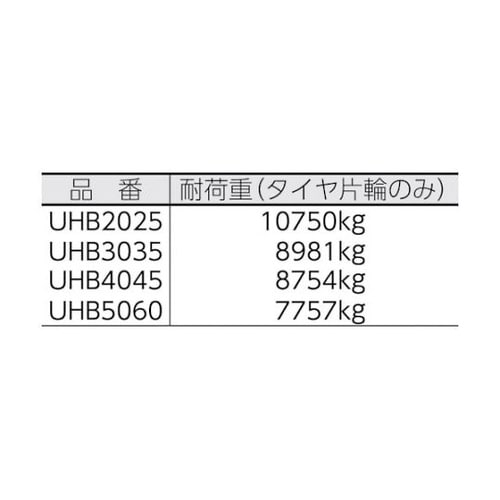 ホースブリッジUHB2025用 トンネル