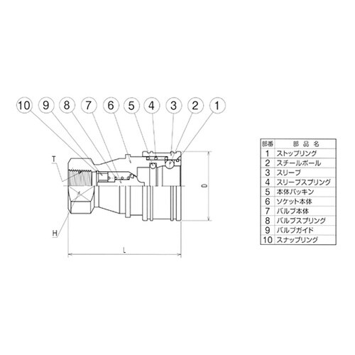 SPY16−S−SUS カプラ/ソケット