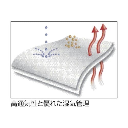 化学防護服 5/6 クラシック XL 9