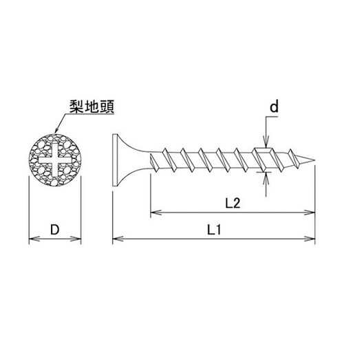 石こうボードビス 3.9X28(約190