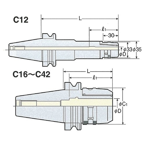BT50C32−250ミーリングチャック