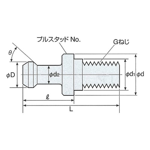 PS−O48−B プルスタッド