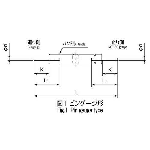 370020010 限界プラグゲージ