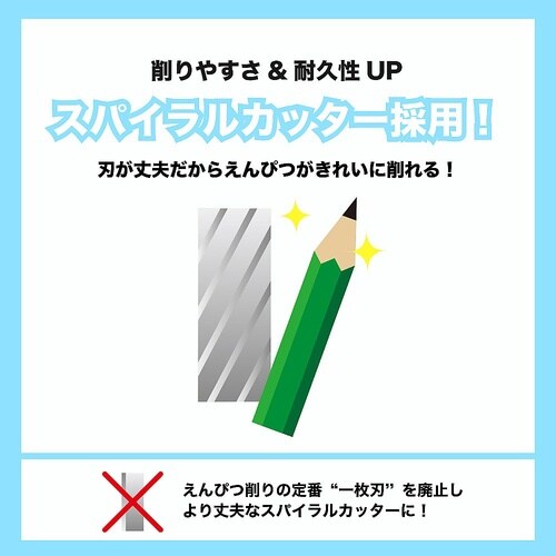 PS70W えんぴつけずりき ホワイト