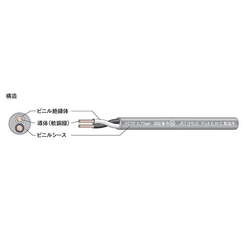 VCT−F1.25SQX3Cコード30m