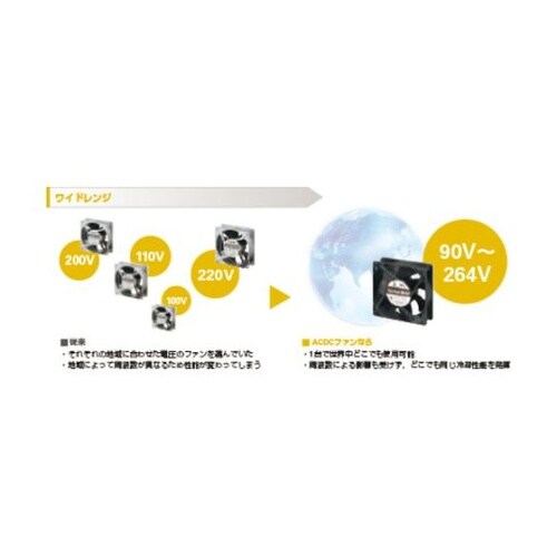 ST19AD0901M1H ファンセット