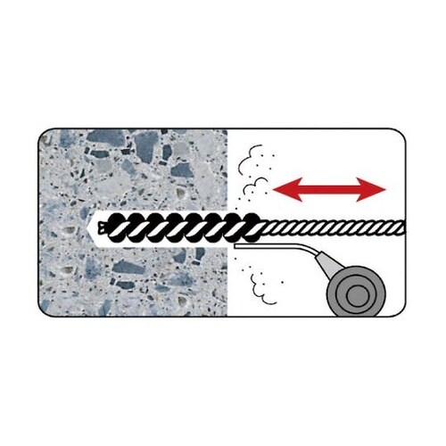 W1920 サンコーワブラシ