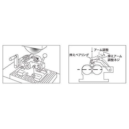 FT−PGA パンチグラインダー