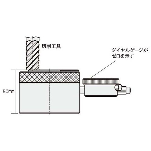FT−Z50 ゼロセッター