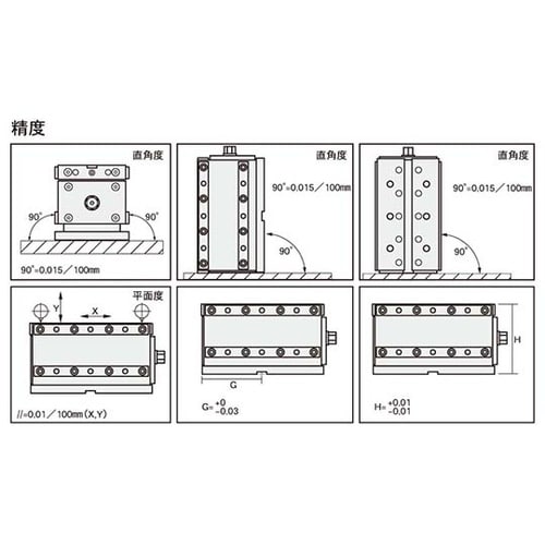 ECB−120 ECB型 永磁ブロック