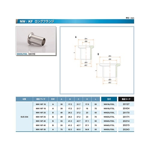 NW40LF70LロングフランジL=70