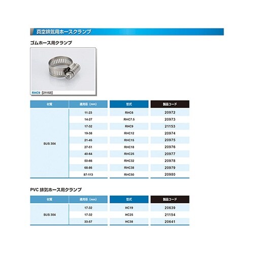 RHC38 SUS304 ホースクランプ