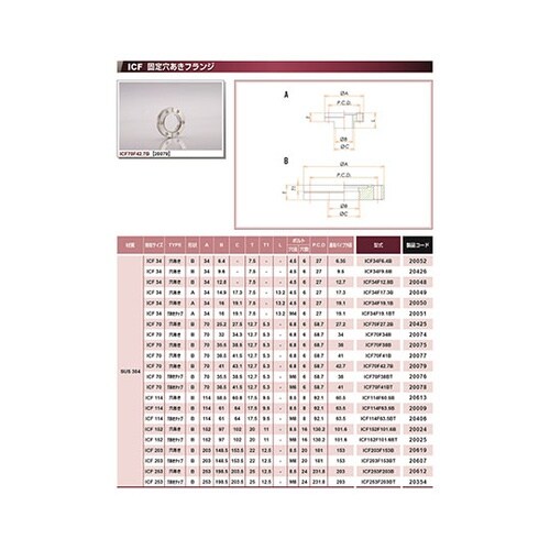 ICF253 固定203穴あきフランジ