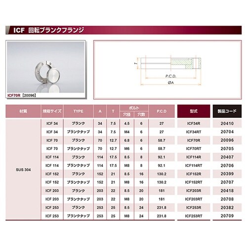 ICF114R 回転ブランクフランジ