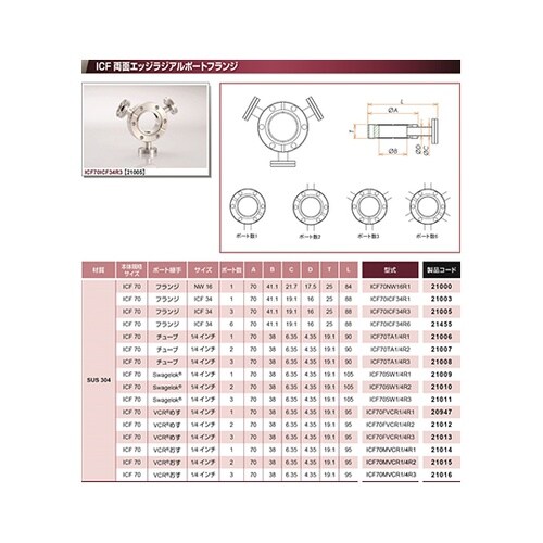 ICF70ICF34R3 ポートフランジ