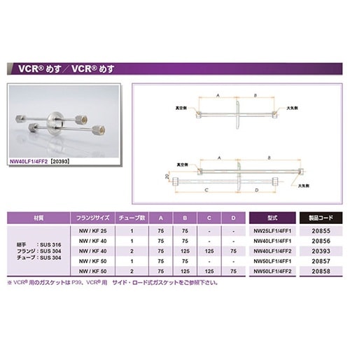 NW25LF1/4FF1 フランジ