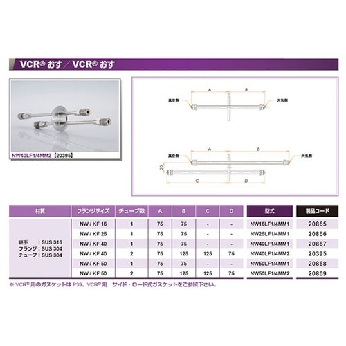 NW40LF1/4MM2 フランジ