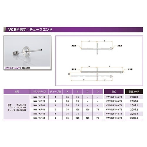 NW16LF1/4MT1 フランジ