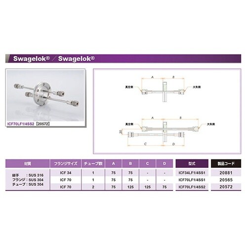 ICF34LF1/4SS1 フランジ