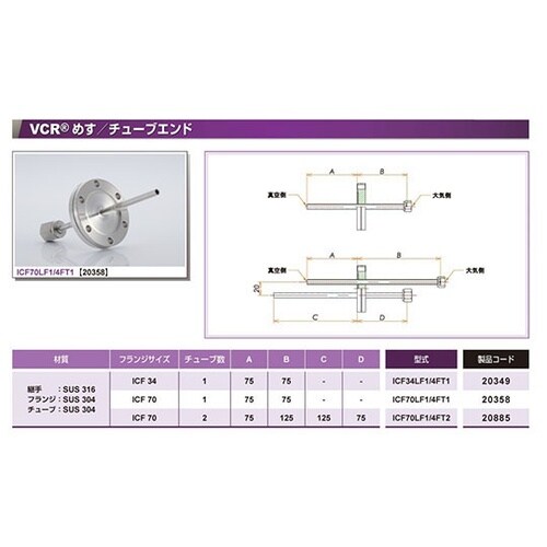 ICF70LF1/4FT2 フランジ