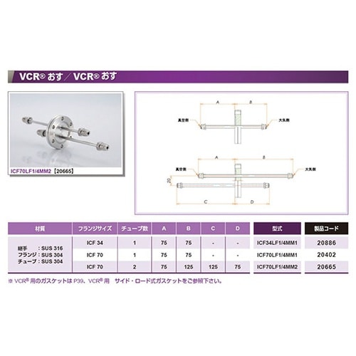 ICF70LF1/4MM1 フランジ
