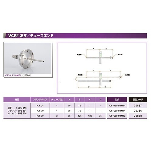 ICF34LF1/4MT1 フランジ